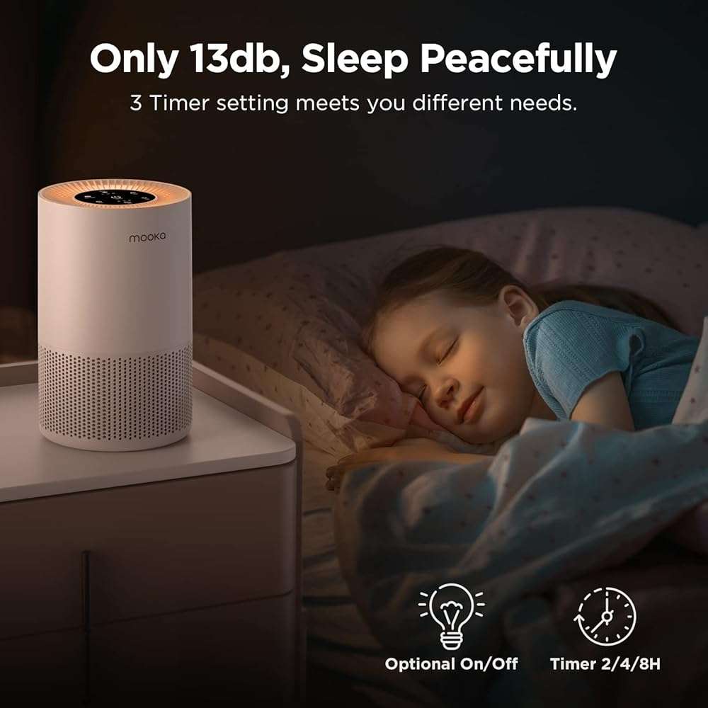 Air Purifiers for Home Large Rooms up to 1200ft², MOOKA H13 True HEPA Air Purifier for Bedroom Pets with Aromatherapy, Child Lock, 13dB Ultra-Quiet Air Cleaner for Smoke, Odor, Dander, Pollen - Image 8