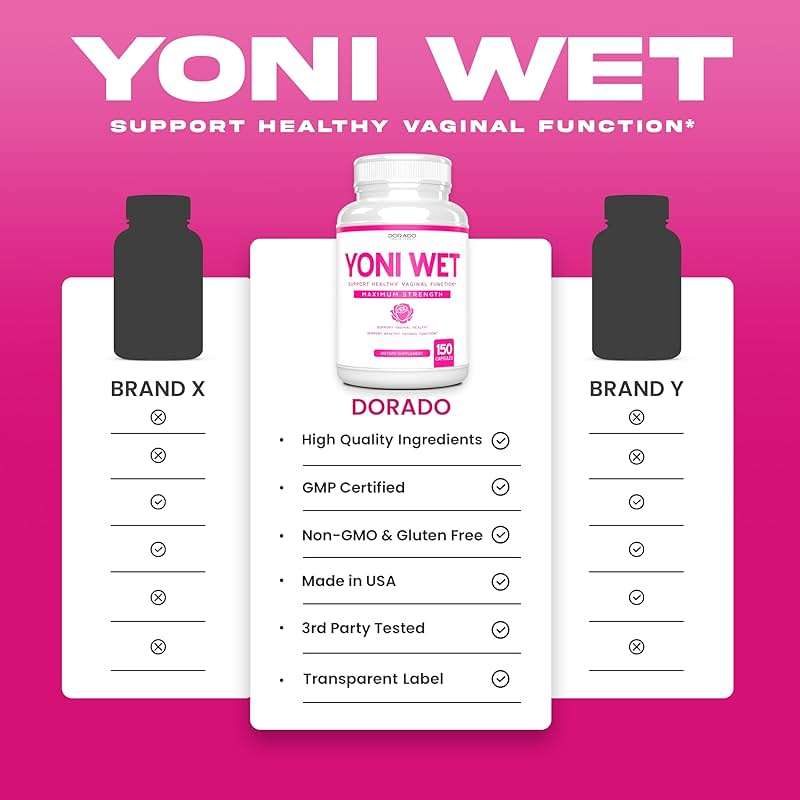 Vaginal Moisturizer & Dryness Supplement (150 Capsules) Support Vaginal Wetness & Health - Female Lubrication - Made in USA - Vegan, Non GMO, 3rd Party Tested - Best Product - 2.5 Month Supply - Image 4
