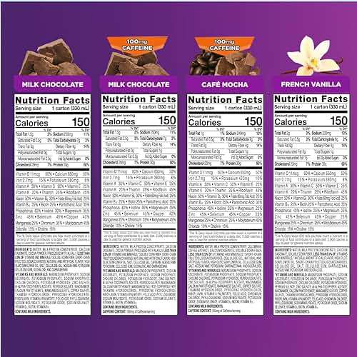 Ensure Max Protein Nutrition Shakes, Variety Pack, With 30g of Protein, 1g of Sugar, Nutrients to Support Immune System Health, High Protein Shake, 11 fl oz, Pack of 8, Liquid - Image 8
