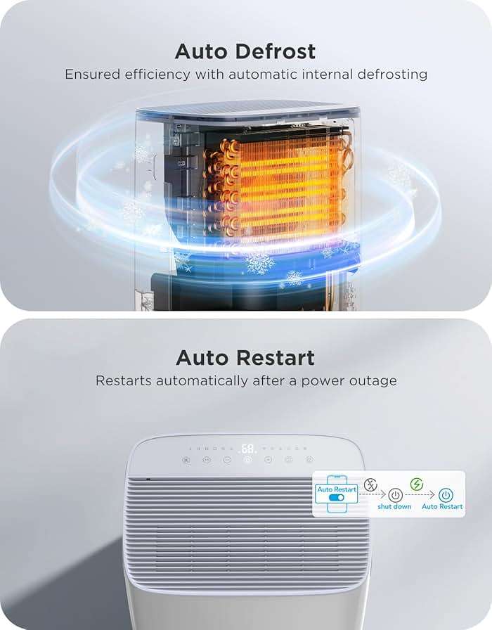 GoveeLife Dehumidifier for Home 4,500 Sq.Ft, 50 to 137 Pint Smart Auto Humidity Control, Drain Hose, 2.0Gal Bucket, Compressor Dehumidifiers for Basement with Auto Shut Off, Bathroom, Garage, w/WiFi - Image 7