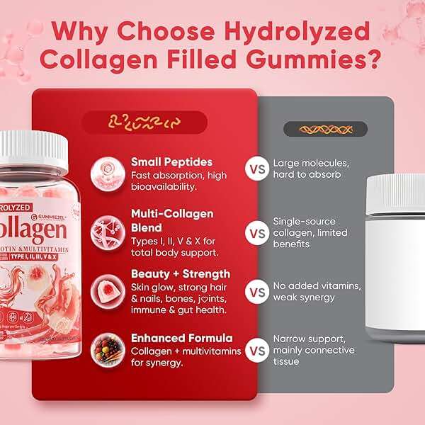 Collagen Peptide Gummies for Women & Men Sugar-Free, Multi Collagen Hydrolyzed w/ 1500mg Protein Type I,II,III,V,X, 5000mcg Biotin, Methylated B12, Vitamin C A E D3 B6 for Skin Hair Nails, Bone, 60Cts - Image 7