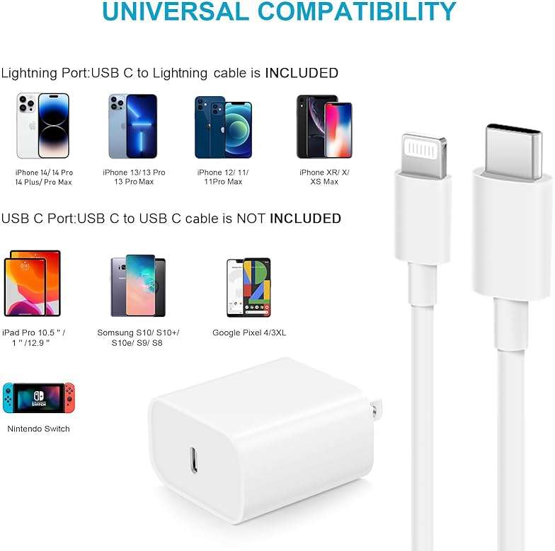 iPhone Fast Charger 3+3Pack 20W USB C Wall Charger with 6FT Fast Charging Cable Compatible with iPhone 14/13/12/11/Pro/Pro Max - Image 4