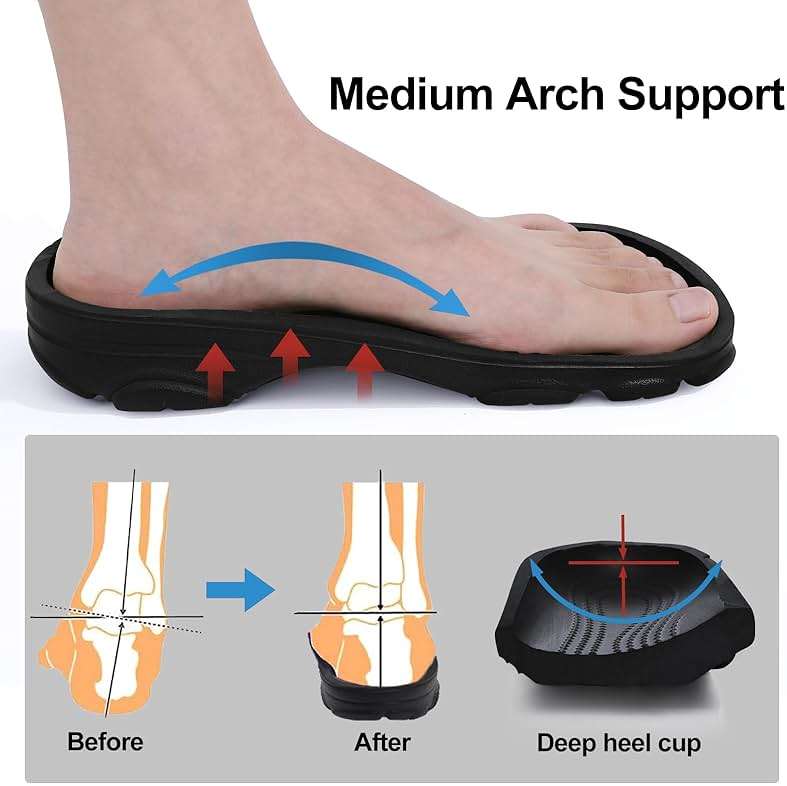 Beslip Garden Clogs for Women and Men, Lightweight EVA Waterproof Slip-Resistant Sandals with Medium Arch Support, Comfortable Slip-On Shoes for Indoor Outdoor - Image 3