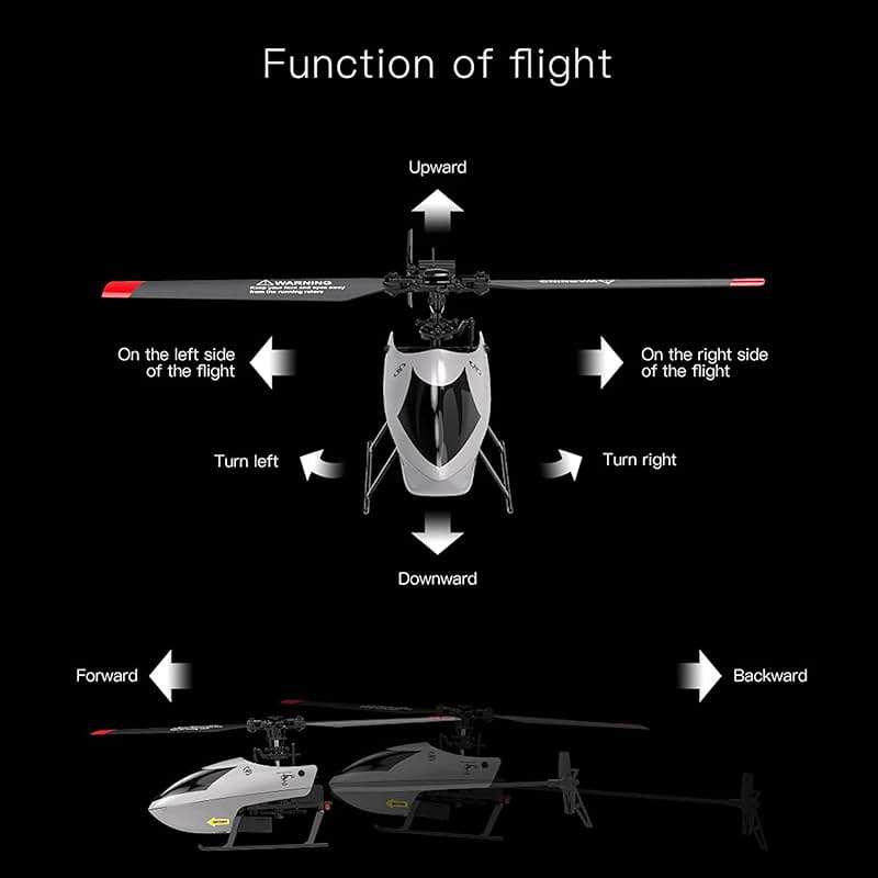 GoolRC C129 V2 RC Helicopter, 4 Channel Remote Control Helicopter with 6-Axis Gyro, 2.4Ghz RC Aircraft with 3D Flips, Altitude Hold, One Key Take Off/Landing for Adults and Beginners - Image 2
