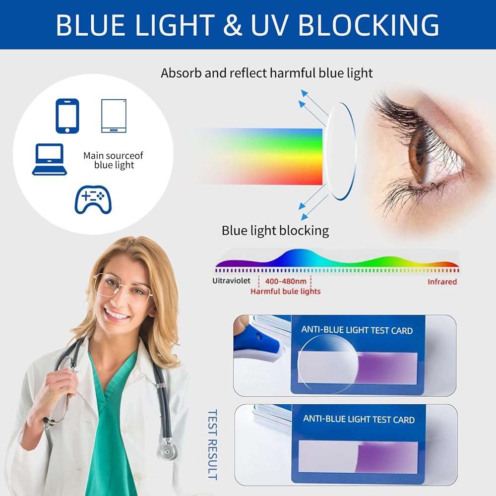 QxAiVMin Oversized Square Metal Reading Glasses Women, Large Anti Blue Light Computer Reader, Anti Eyestrain Eyewear - Image 5