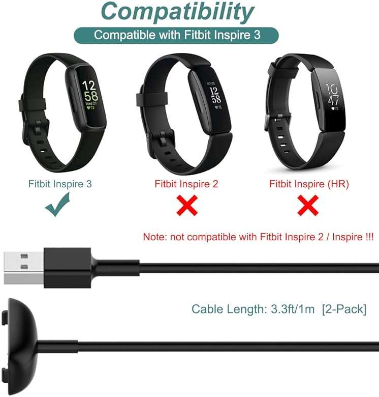 Kissmart Charger for Fitbit Inspire 3, Replacement USB Charging Cable Cord Accessories for Fitbit Inspire 3 Fitness Tracker [2Pack, 3.3ft/1m] - Image 2