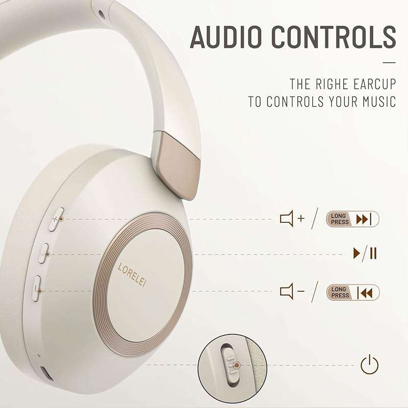 LORELEI B-C6 Wireless Over Ear Headphones, 50H Playtime Foldable Lightweight Bluetooth Headsets, Deep Bass, Built-in Microphone, Memory Foam Earmuff, for Travel, Home Office (Beige White) - Image 2
