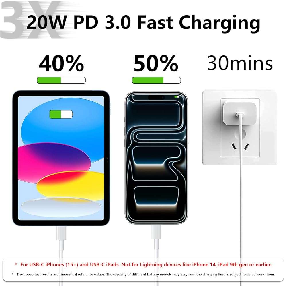 GKW iPad Charger Fast Charging, 10ft USB-C Cable & 20W USB C Charger Block 2-Pack for Apple iPad A16 11th 10th, Pro 13 12.9 11, Air, Mini A17 Pro, iPhone 17 16 15 Series, White - Image 2