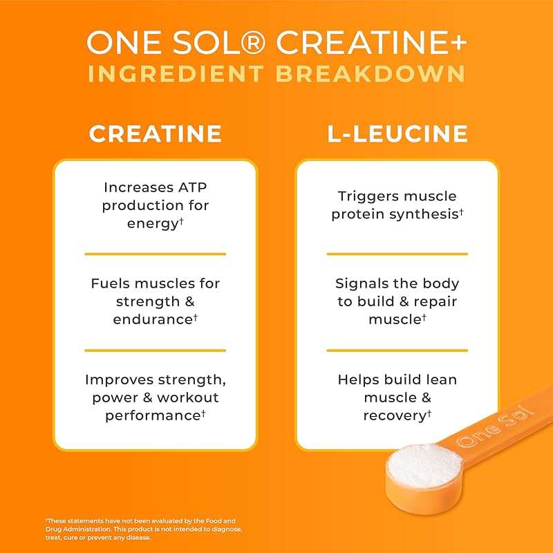 One Sol Creatine for Women, All Natural Women's Creatine Powder w Pure Creatine & Coconut Water, Increase Lean Muscle Mass, Reduce Recovery Time, Promotes Brain & Bone Health (Unflavored, 60 Servings) - Image 8