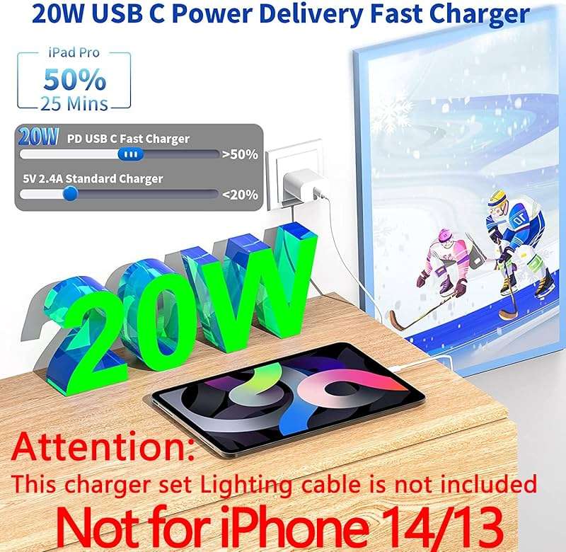 Fast iPad Charger,iPad Charger Fast Charging 2Pack Wall Chargers Plug Adapter Type C USB C to C Cable Cord 6ft for iPad Pro 12.9,iPad Pro 11/13inch(M4),iPad Air 5th/4th,iPad mini 6/7,iPad 10/11th(A16) - Image 2
