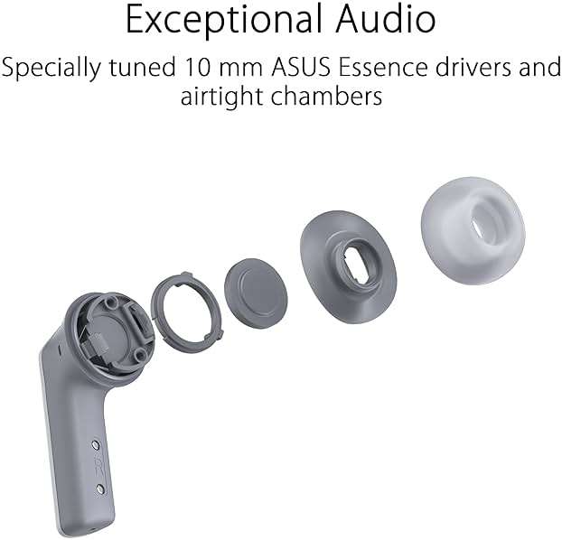 ASUS ROG Cetra True Wireless Gaming Earbuds – Bluetooth, Low-Latency, ANC Noise Cancelling, Touch Control, IPX4 Water Resistant, 27Hr Battery, Wireless Charging, for PC, Mobile, Switch, Ally/X - White - Image 6