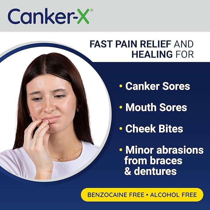 Canker-X Rincinol Oral Rinse Mouthwash, Quick Pain Relief from Canker Sores, Mouth Burns & More, Benzocaine Free & Alcohol Free Mouthwash, Adults & Kids 6+ Years, 4.0 Fl. Oz. - Image 2