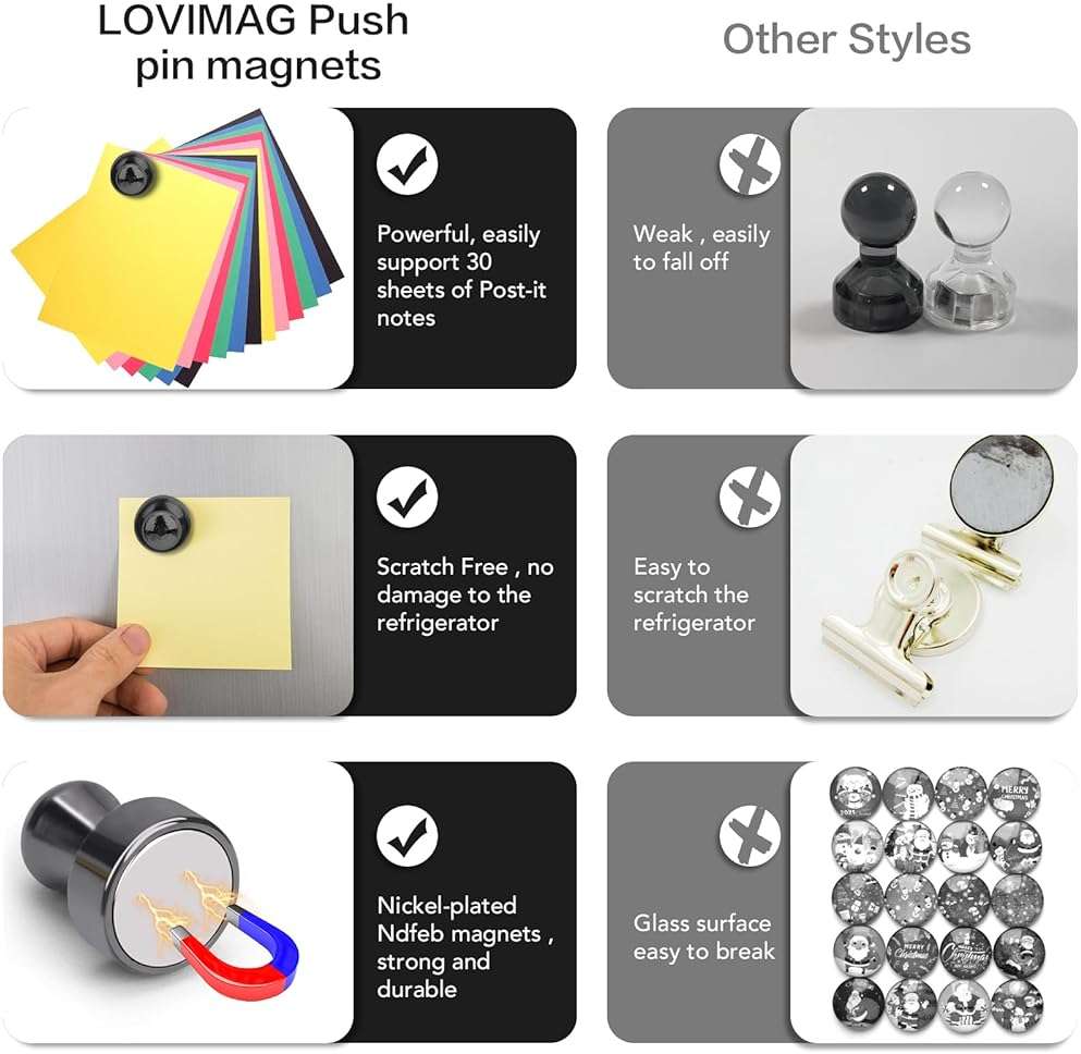 LOVIMAG Fridge Magnets 12Pcs Refrigerator Whiteboard Small Strong Magnet Classroom Kitchen Accessories Decorative Locker Set Decor Must Haves Office Calendar Refrigerador Magnetic Cute Crafts Black - Image 4