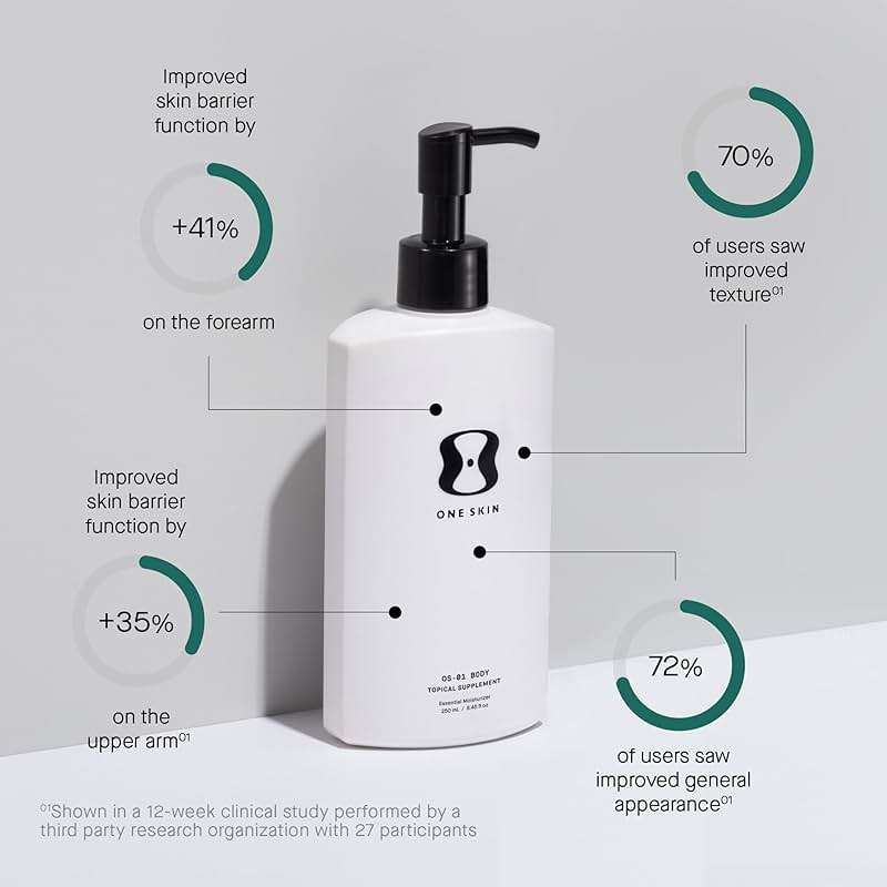 OneSkin BODY OS-01 Peptide Topical Supplement & Skin Longevity Age Reversal Moisturizer | Safe for Sensitive Skin, Fragrance-Free, 250 mL / 8.45 oz - Image 3