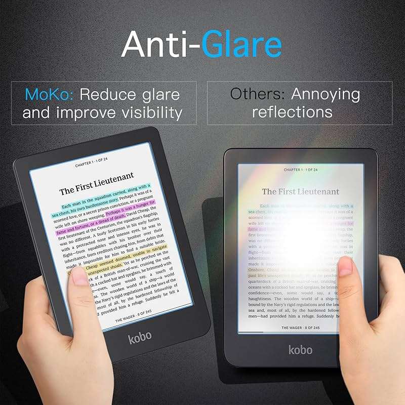 MoKo 2-Pack Screen Protector for Kobo Clara 6" 2024, Anti-Glare Premium PET Protective Film Full-Coverage Matte Screen Protector - Image 2