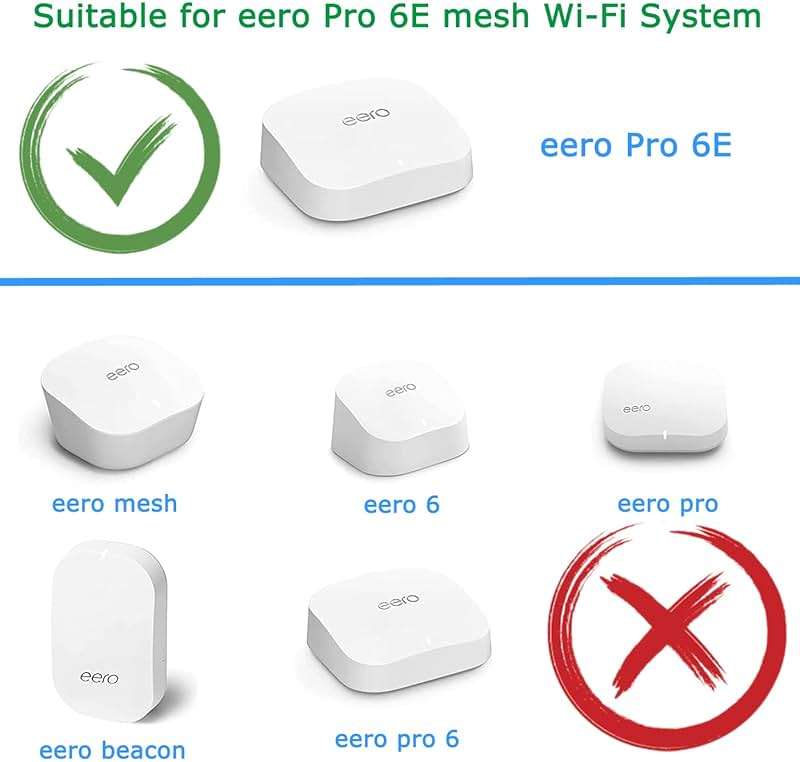 Growalleter Wall Mount for eero Pro 6E mesh Wi-Fi System, Wall Mount Holder for eero Pro 6E with Cord Management (2 Pack) - Image 2