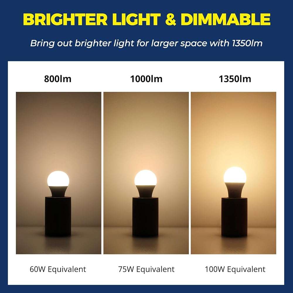 Lightinginside Smart Light Bulbs 100W Equiv., 1350LM 11W Smart Bulb Works with Alexa/Google Home/SmartLife, A19 E26 RGBCW Color Changing Bulbs, No Hub Required, 2.4G WiFi & BLE Bulb, ETL Listed, 4PCS - Image 3