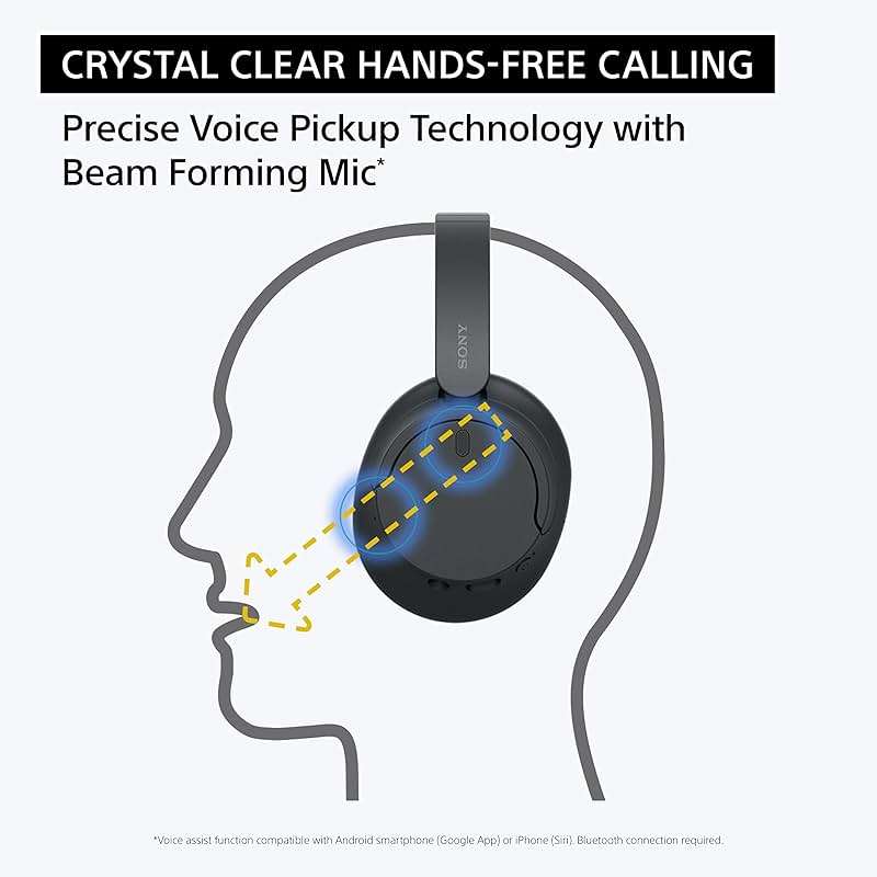 Sony WH-CH720N Noise Canceling Wireless Headphones Bluetooth Over The Ear Headset with Microphone and Alexa Built-in, Black New - Image 9