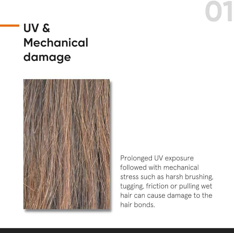 Minimalist Hair Serum for Strengthening & Repairing Damaged Hair | Patent Pending Formula | Maleic Bond Repair Complex 05% | With Amino Acids, Argan Oil & Squalane | For Women & Men | 1.7 Fl Oz/ 50 ml - Image 6