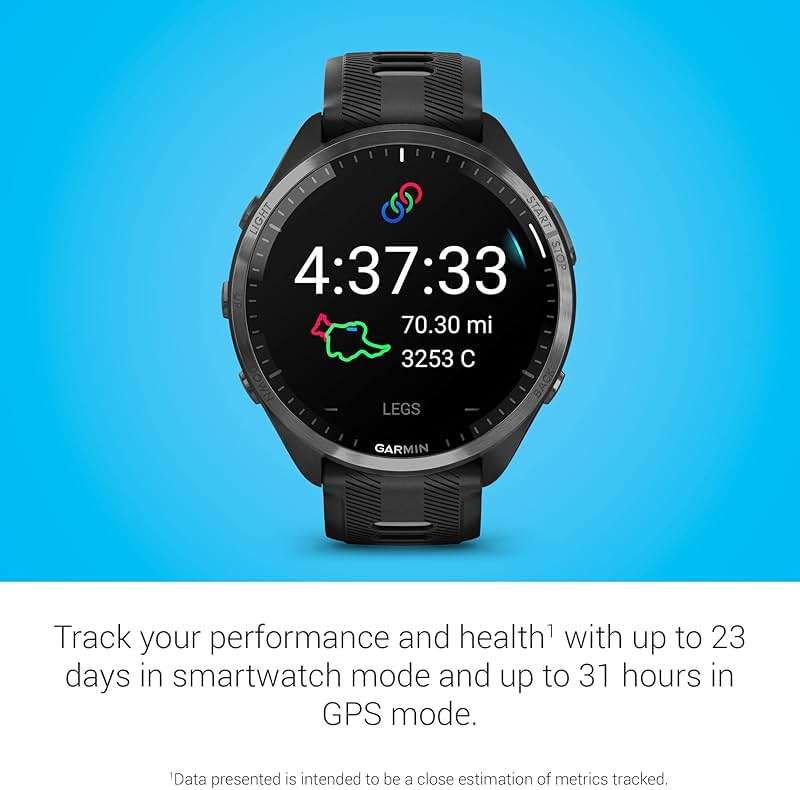 Garmin Forerunner® 965 Running Smartwatch, Colorful AMOLED Display, Training Metrics and Recovery Insights, Black and Powder Gray, 010-02809-00 - Image 4