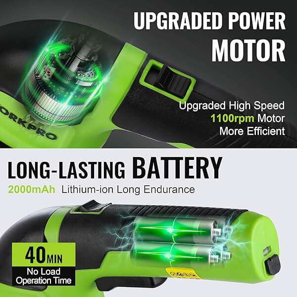 WORKPRO Cordless Grass Shear & Shrubbery Trimmer - 2 in 1 Handheld Hedge Trimmer Electric Grass Trimmer Hedge Shears/Grass Cutter Rechargeable Lithium-Ion Battery and Type-C Cable Included (Green) - Image 3