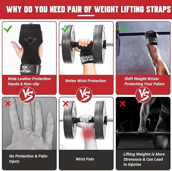 COFOF Weight Lifting Wrist Strap, Double Layer Leather Wrist Strap for Deadlift and Powerlifting, Adjustable Neoprene Padded Gym Workout Lifting Hooks (Pair) - Image 3