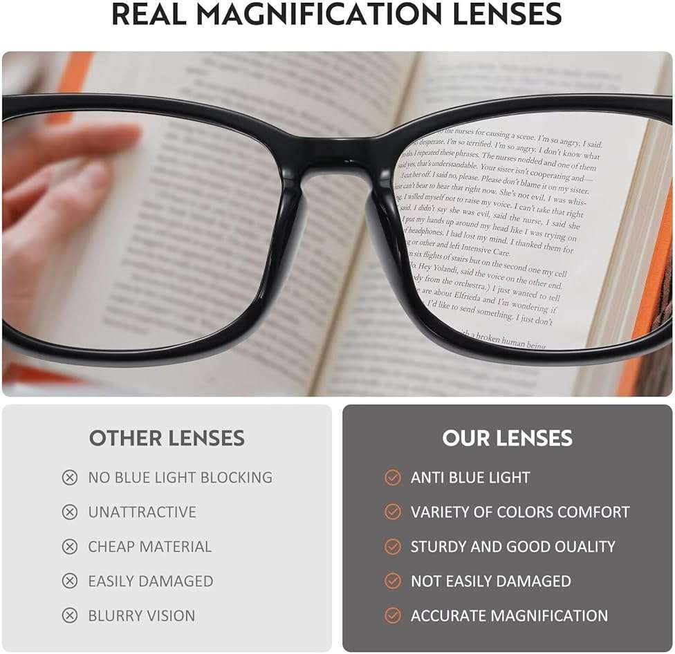 ZEHEXA Reading Glasses for women Blue Light Blocking Glasses Filter UV Square Lightweight Readers Glasses for Men and Women - Image 5