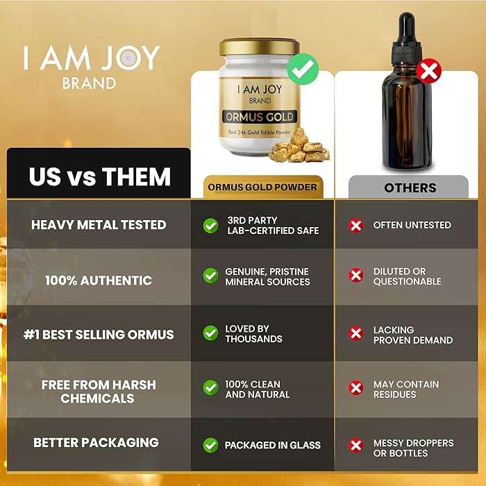 I Am Joy co. Pure Ormus White Gold Powder Monoatomic M-State 24k 99.99% | No Plastic, No Lye, No Dyes, No Fillers | 22 Grams - Image 8