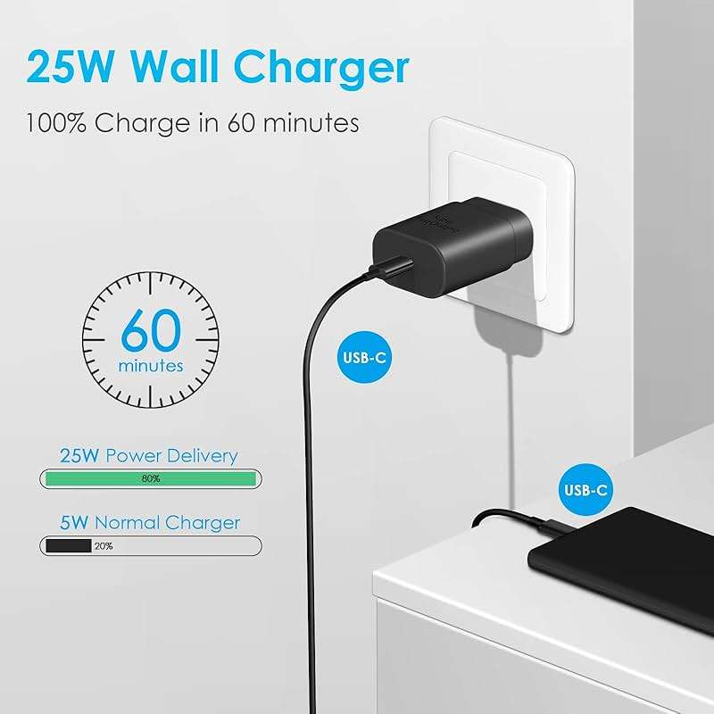 25W USB-C Fast Charger Block with C-to-C Cable [PD PPS Compatible] for Galaxy S24/S23/S22, Pixel 8/7, Z Flip 5, i Phone 17/16/15 - Compact Type C Charger - Image 2