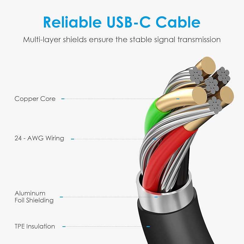 25W USB-C Fast Charger Block with C-to-C Cable [PD PPS Compatible] for Galaxy S24/S23/S22, Pixel 8/7, Z Flip 5, i Phone 17/16/15 - Compact Type C Charger - Image 3