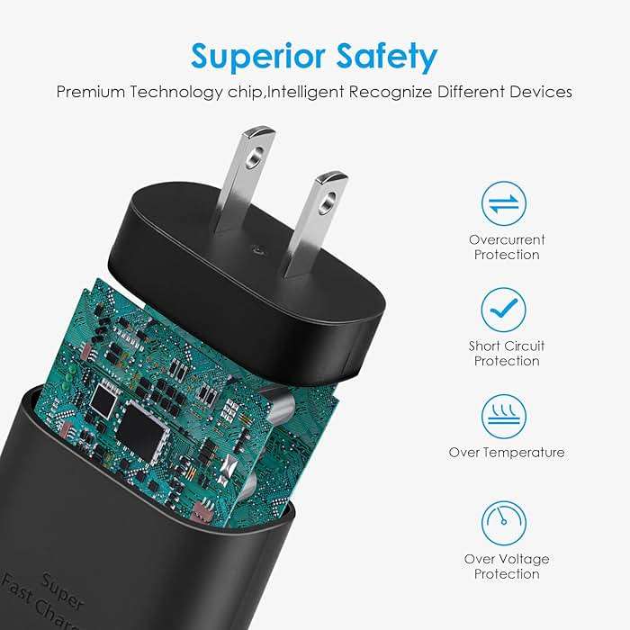 25W USB-C Fast Charger Block with C-to-C Cable [PD PPS Compatible] for Galaxy S24/S23/S22, Pixel 8/7, Z Flip 5, i Phone 17/16/15 - Compact Type C Charger - Image 6
