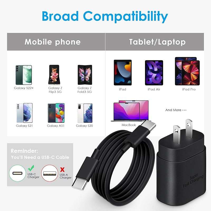 25W USB-C Fast Charger Block with C-to-C Cable [PD PPS Compatible] for Galaxy S24/S23/S22, Pixel 8/7, Z Flip 5, i Phone 17/16/15 - Compact Type C Charger - Image 7