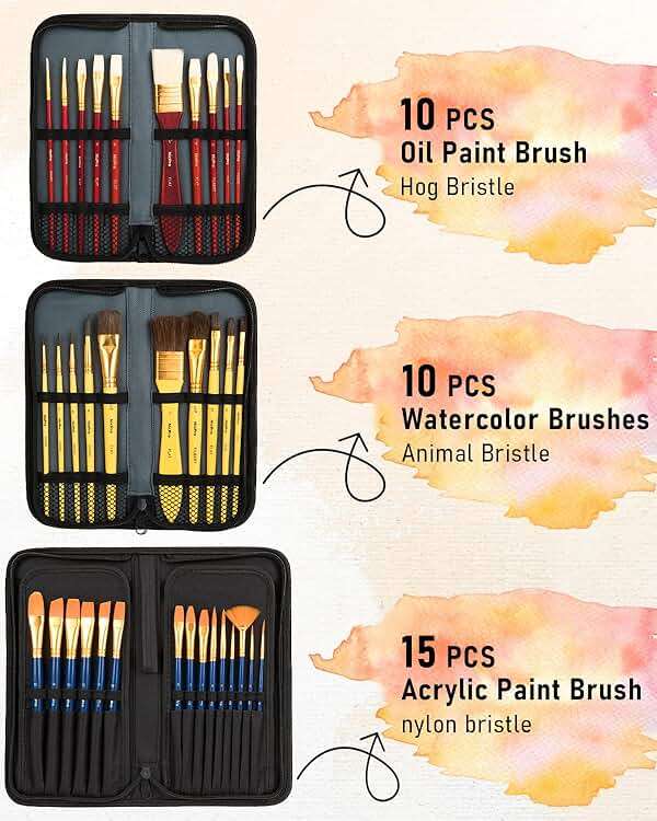Nicpro 158PCS Deluxe Art Painting Kit with Metal and Solid Beech Wood Easel, Acrylic, Oil & Watercolor Paint Set, Paint Brushes, Canvas, Palette, Paper Pad, Professional Art Set for Adults Artist - Image 3