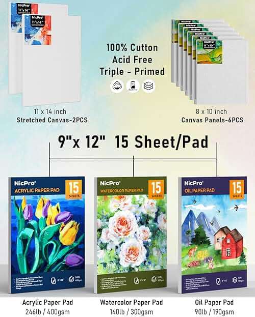 Nicpro 158PCS Deluxe Art Painting Kit with Metal and Solid Beech Wood Easel, Acrylic, Oil & Watercolor Paint Set, Paint Brushes, Canvas, Palette, Paper Pad, Professional Art Set for Adults Artist - Image 5