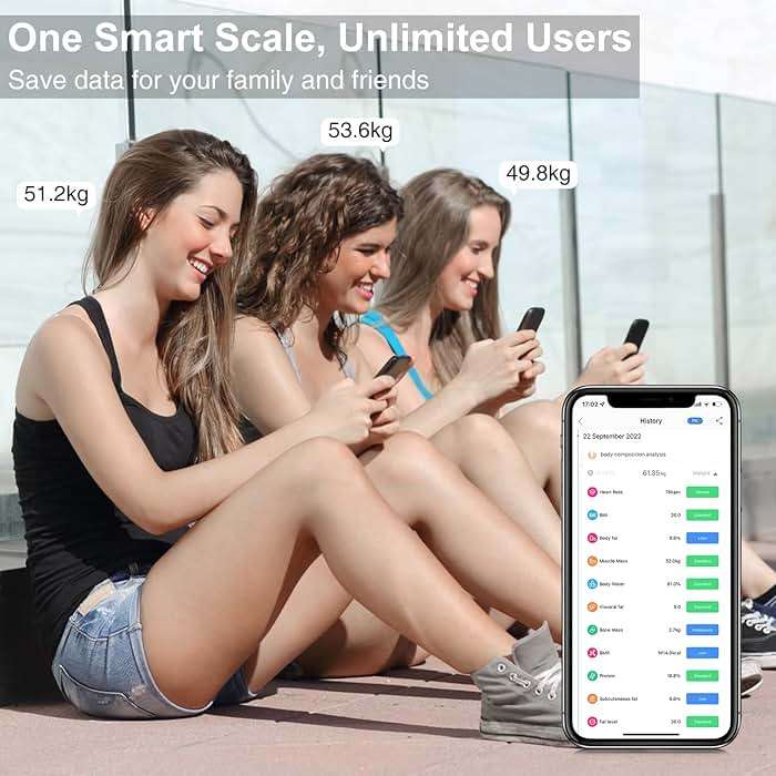 INSMART Body Fat Scale, Smart Scale for Body Weight 0.1lb High Accuracy, Digital Bathroom Weight Scale for BMI, Body Fat, Muscle 17 Body Composition Analyzer Sync with App, LED Display, 400lb, Black - Image 4