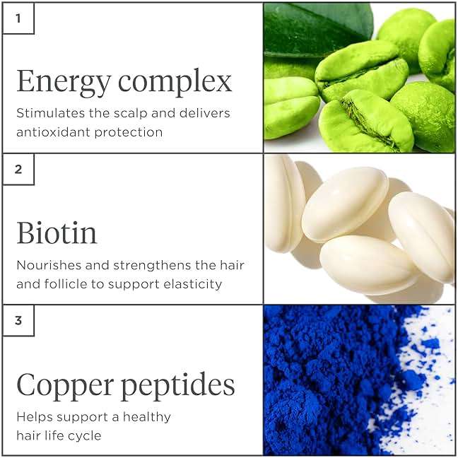 Briogeo Destined for Density Caffeine + Biotin Peptide Density Shampoo | Increases Hair Thickness and Volume for Fine or Thinning Hair | Sulfate-Free | Vegan & Cruelty-Free - Image 7