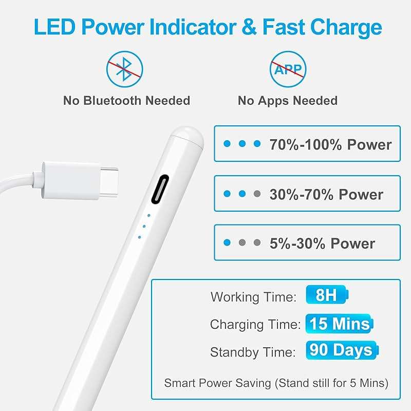 Stylus Pen for iPad (2026-2018), Fast Charge Pencil for iPad A16 11th/10/9/8/7/6 Gen, Air M4/M3/M2/11/13"/5/4/3rd, Pro M4 M5 11"/13"/12.9", Mini A17 Pro 7/6/5th, Palm Rejection Tilt Sensitivity - Image 7