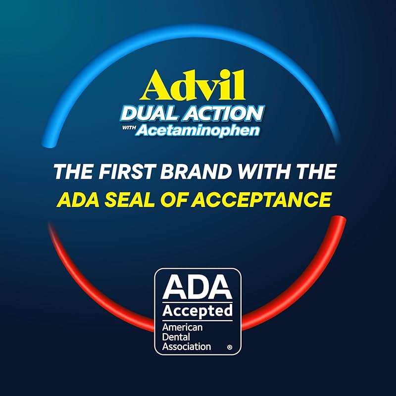 Advil Dual Action Coated Caplets, 125 Mg Ibuprofen and 250 Mg Acetaminophen per Dose (2 Dose Equivalent) for 8 Hour Pain Relief - 216 Count - Image 12