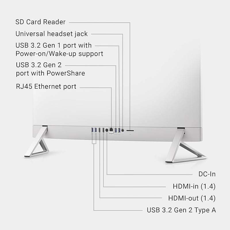 Dell Inspiron 7730 All in One Desktop - 27-inch FHD Touchscreen Display, Intel Core 7-150U, 32GB DDR4 RAM, 1TB SSD, NVIDIA GeForce MX570A 2GB GDDR6, Windows 11 Pro, Onsite & Migrate Service - White - Image 10