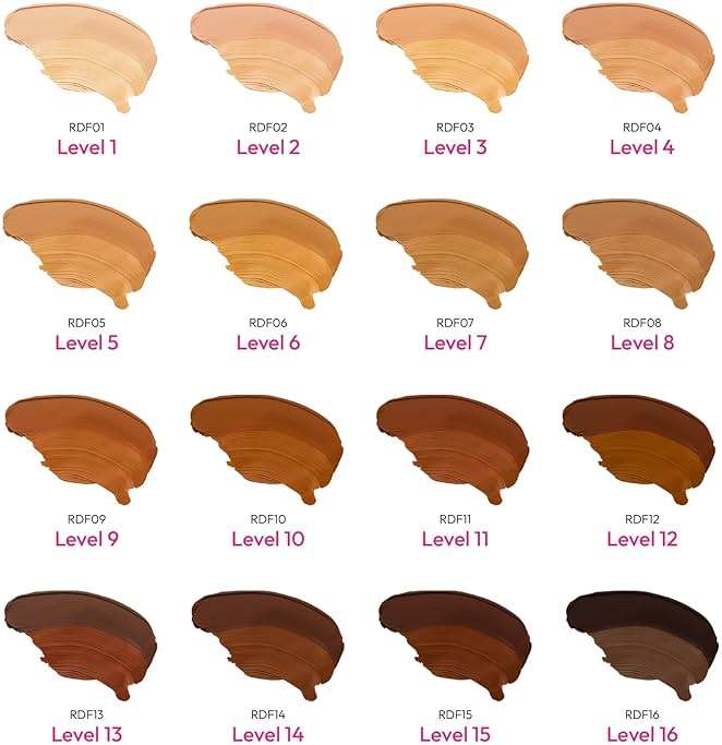 Ruby Kisses Cream Foundation 3D Face Creator 2-Color Foundation and Concealer, 12 Hour Wear Long Lasting, Medium to Full Coverage (Level 1) - Image 7