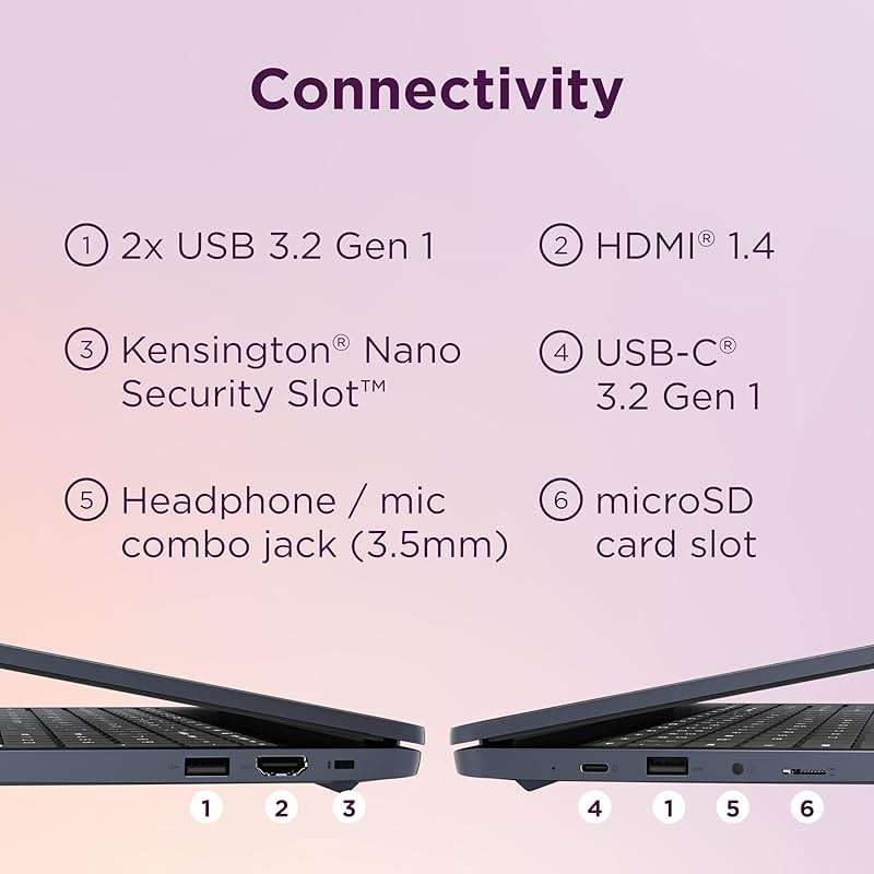 Lenovo IdeaPad 3i Chromebook, 15.6” FHD Display, Intel Celeron N4500, 8GB RAM, 64GB eMMC, 1920x1080 px, 720p Camera, Chrome OS, Abyss Blue - Image 6