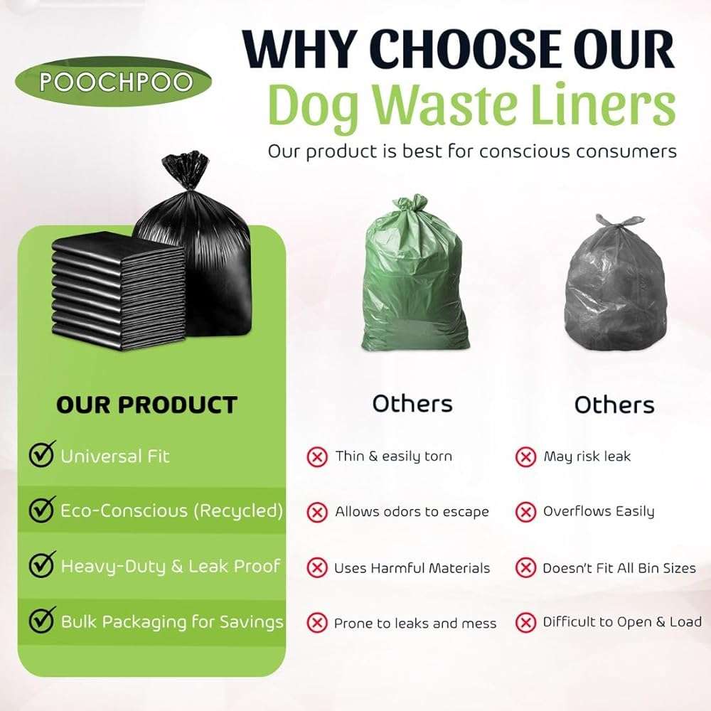 POOCHPOO Heavy-Duty Dog Waste Can Liners - Case of 100 Bags - Image 5