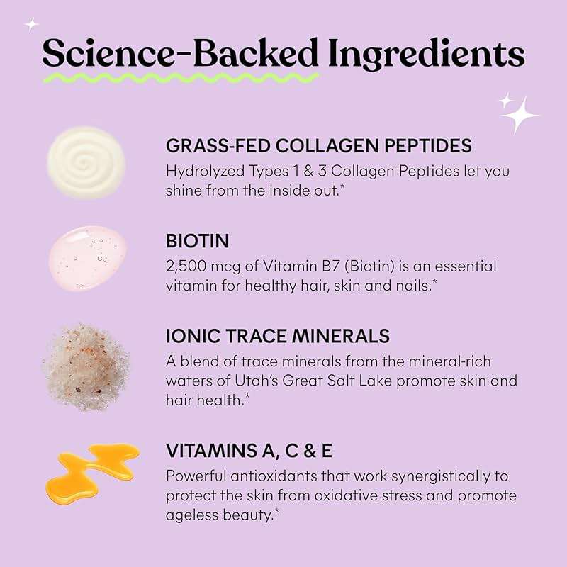 Lemme Glow Collagen Gummies for Thick Hair, Strong Nails & Healthy Skin with Multi-Collagen Peptides, Biotin, Trace Minerals, Zinc, Vitamins A, C & E, Dairy & Gluten Free, Peach Flavor, 60 ct. - Image 3