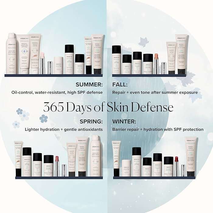 MDSolarSciences Mineral Moisture Defense SPF 50 Sunscreen for Body and Face - Image 7