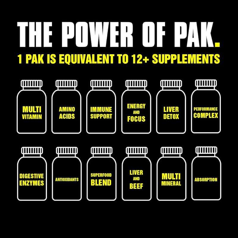 Animal Pak Daily Multivitamin for Men & Women | All-in-One Nutrition Supplement | Vitamins C, B, D, Zinc, Amino Acids, Digestive Enzymes | Supports Performance Immunity, Energy & Focus | 44 Day Supply - Image 3