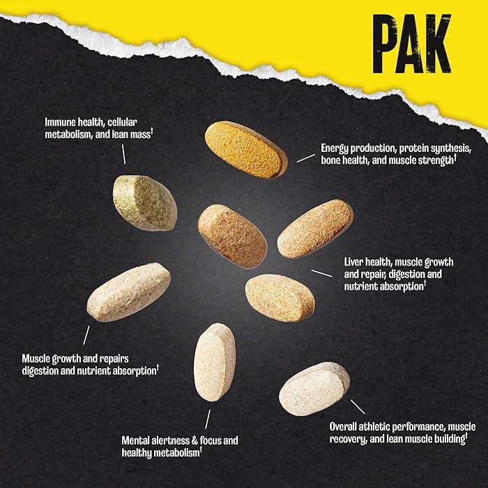 Animal Pak Daily Multivitamin for Men & Women | All-in-One Nutrition Supplement | Vitamins C, B, D, Zinc, Amino Acids, Digestive Enzymes | Supports Performance Immunity, Energy & Focus | 44 Day Supply - Image 7