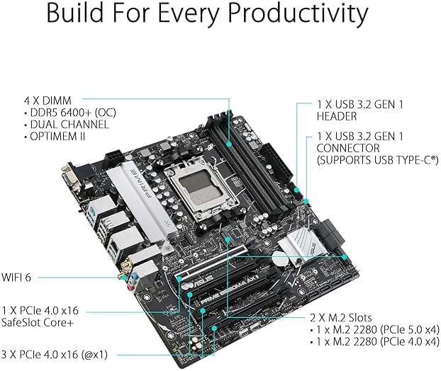 ASUS Prime B650M-A AX II AMD B650 AM5 Ryzen™ Desktop 9000 8000 & 7000 Micro-ATX mATX Motherboard, DDR5, PCIe 5.0 M.2, 2.5Gb LAN, Wi-Fi 6, DisplayPort, HDMI®, USB 3.2, USB 3.2 Type-C®, BIOS Flashback™ - Image 3