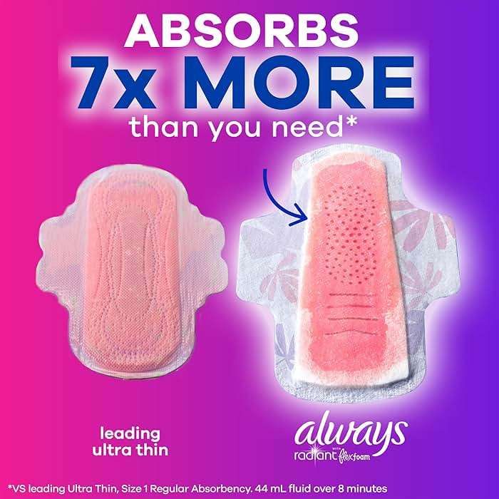 Always Radiant Feminine Pads for Women, Flexfoam Pads with Wings, Size 3, Extra Heavy Absorbency, Lightly Scented, 30 Count - Image 7