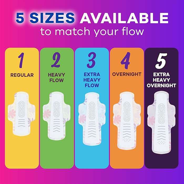 Always Radiant Feminine Pads for Women, Flexfoam Pads with Wings, Size 3, Extra Heavy Absorbency, Lightly Scented, 30 Count - Image 8