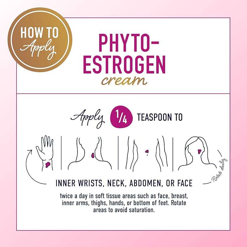 Phyto Estrogen Cream for Women with Wild Yam | Plant Based Hot Flash, Menopause & Menstrual Cycle Support | Black Cohosh, Dong Quai, Red Clover | 96 Topical Servings | 4oz Pump | Vegan, Paraben-Free - Image 7